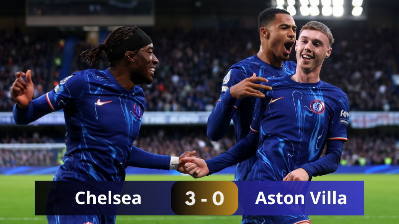 Kết quả trận đấu giữa Chelsea vs Aston Villa vòng 13 Ngoại Hạng Anh