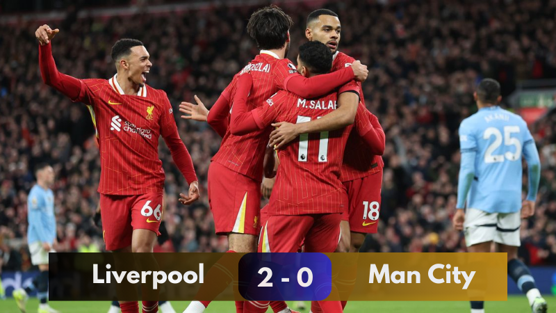 Kết quả trận đấu giữa Liverpool vs Man City vòng 13 Ngoại Hạng Anh