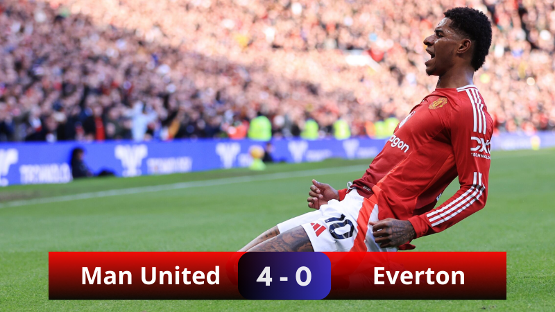 Kết quả trận đấu giữa Man United vs Everton vòng 13 Ngoại Hạng Anh